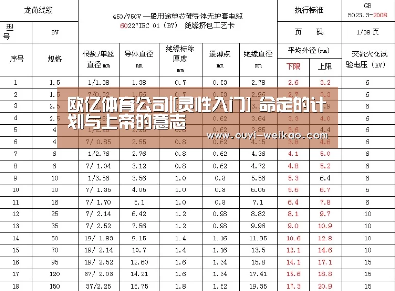 欧亿体育
